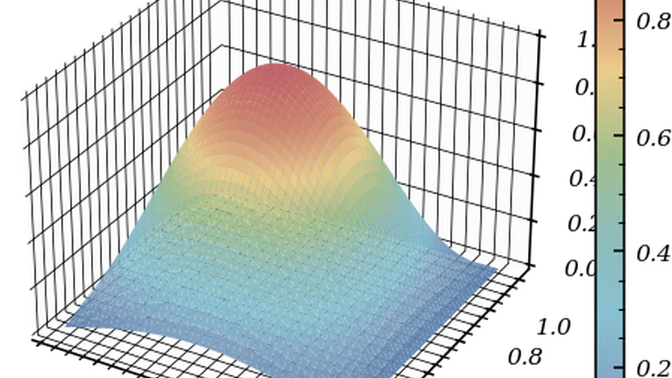 Finite difference methods for stationary elliptic equations