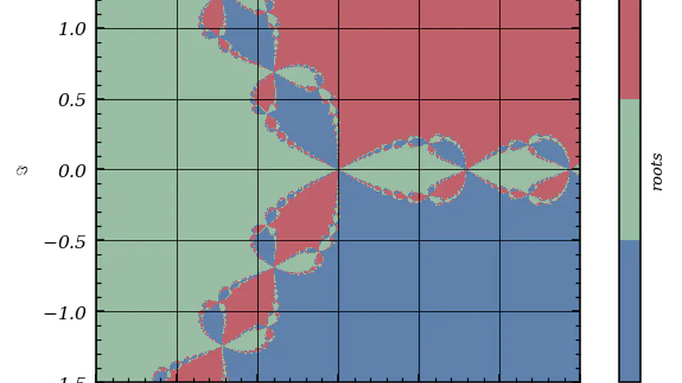 Searching for steady states